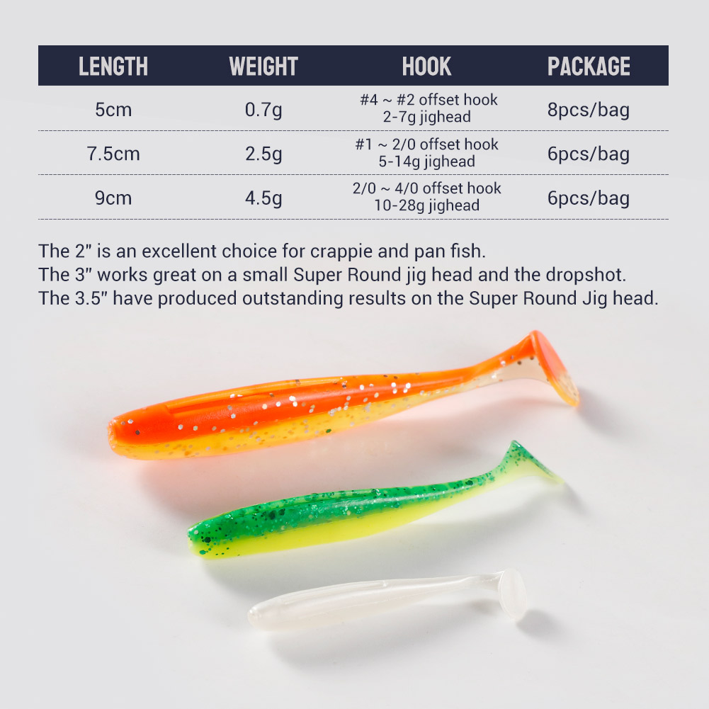 Noeby umpan lembut memancing,  - Fishing Lure Soft Plastic ulasan dan harga