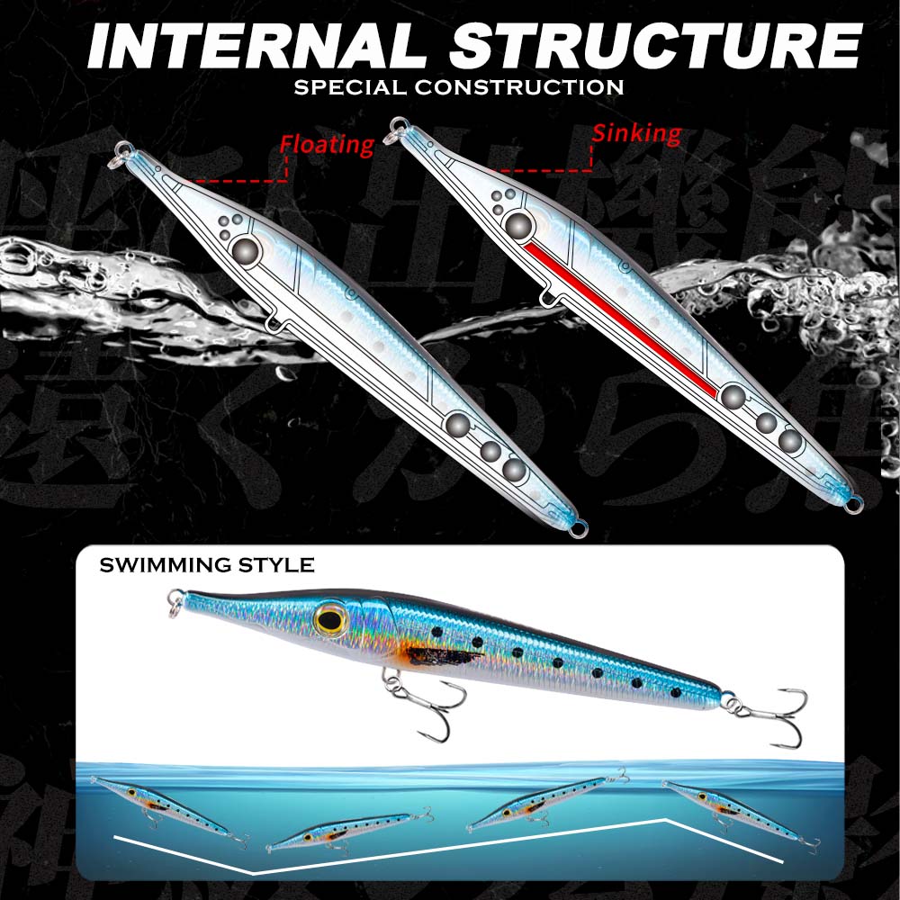 Umpan Pancing Hunthouse 146mm1 - Fishing Lure Buzzbait ulasan dan harga